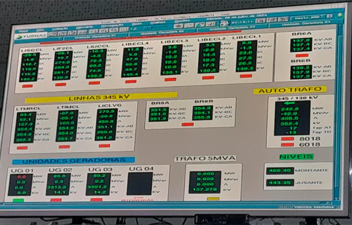 Painel de Subestação Móvel
